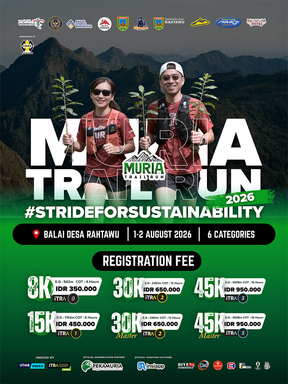 Muria Trail Run 2026
